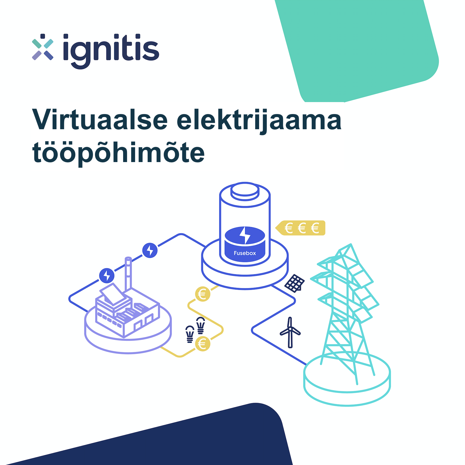Eesti startup Fusebox ja Ignitis toovad Leedus turule uudse virtuaalse elektrijaama