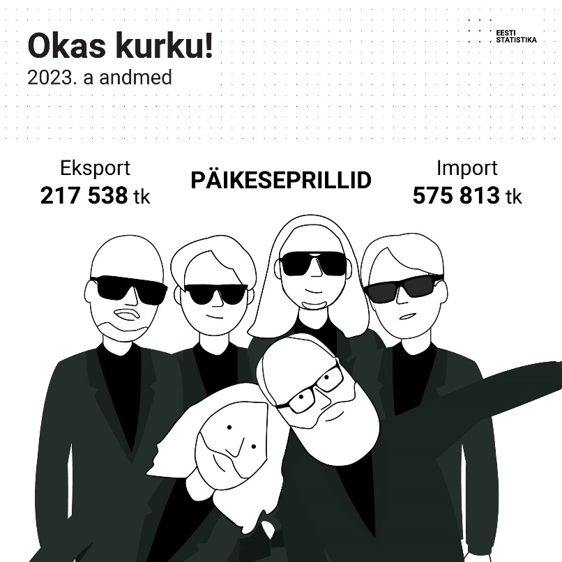 Tähista statistikapäeva ja ava aken andmemaailma!