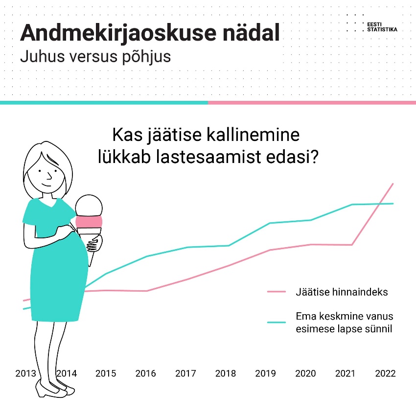 Tähista statistikapäeva ja ava aken andmemaailma!