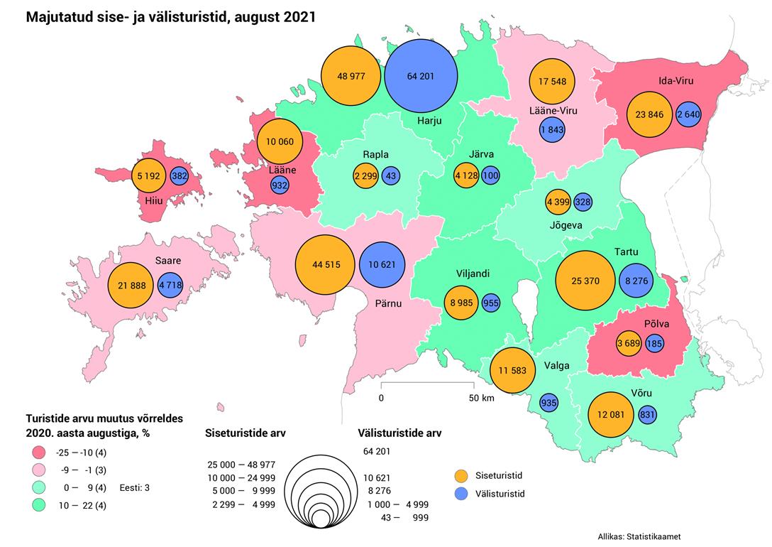 Augustis siseturism kasvas, aga Soome turiste jäi poole vähemaks