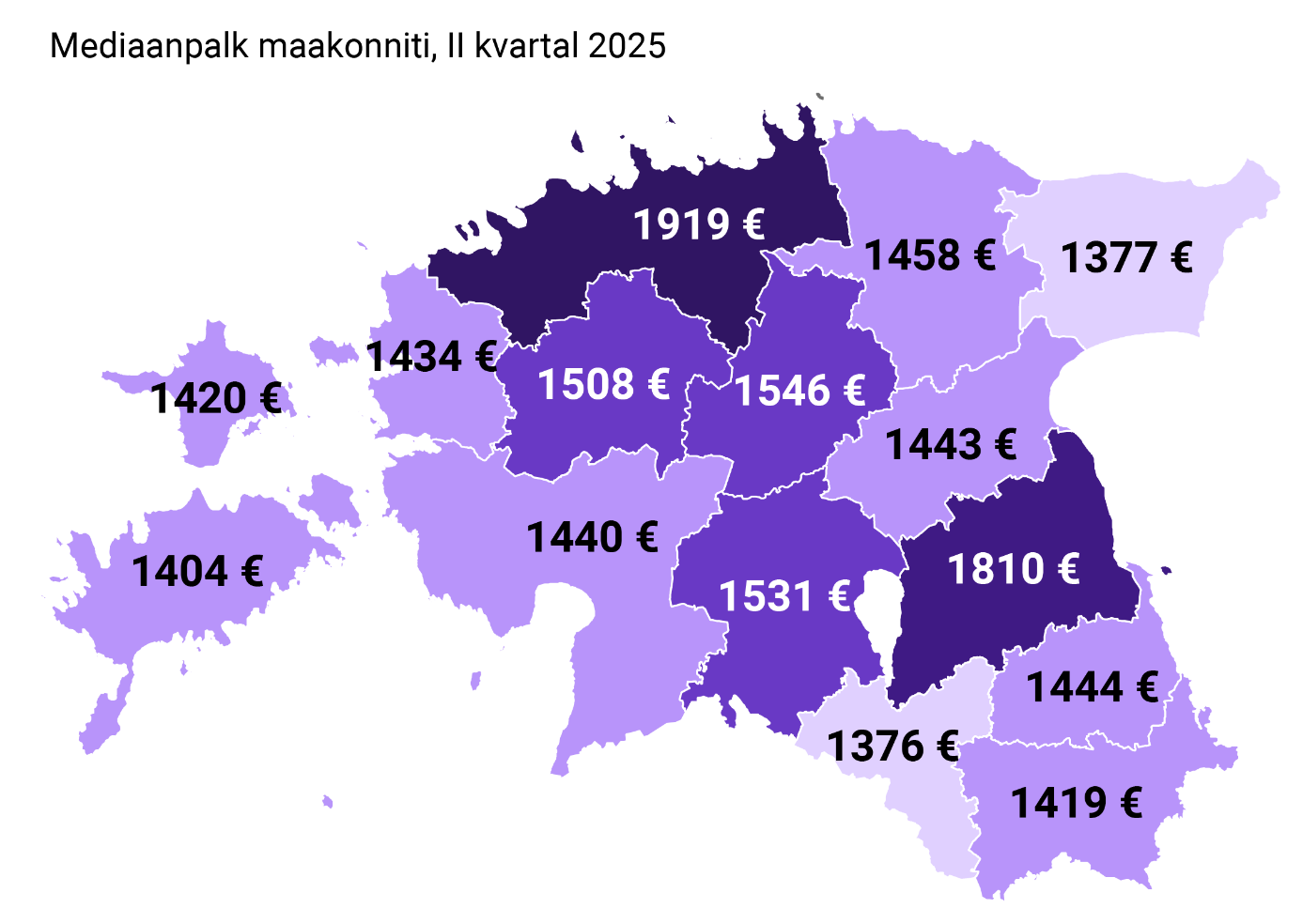 Statistikaameti parandatud andmed: keskmine palk oli teises kvartalis 2126 eurot