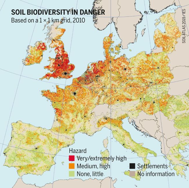 SOIL ATLAS Facts and figures about earth, land and fields 2015