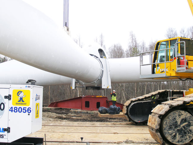 EESTI ENERGIA TUULIKUD